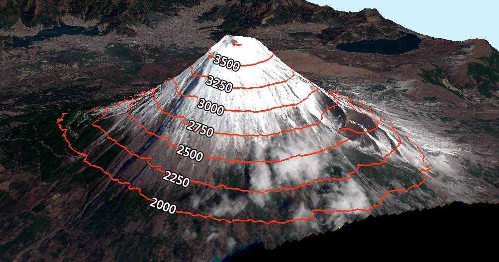 Mount Fuji Contours